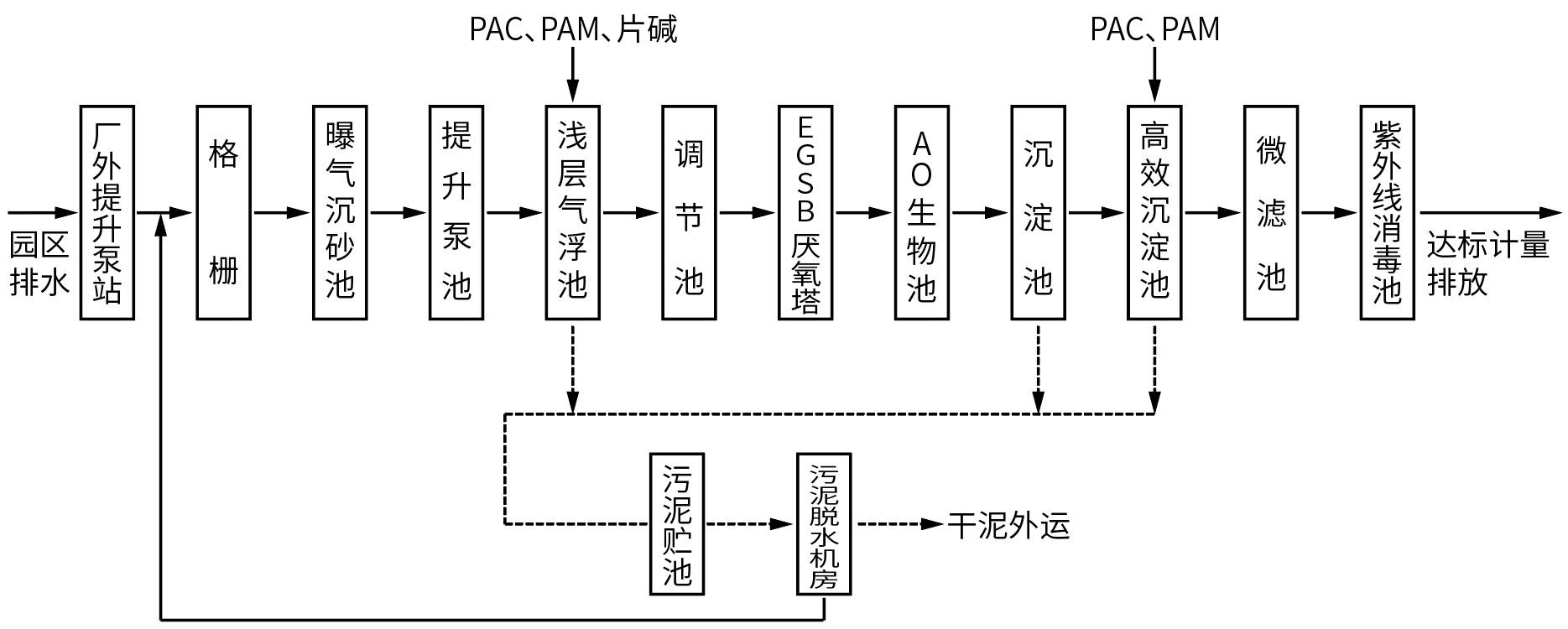 yl6809永利(中国游)官方网站