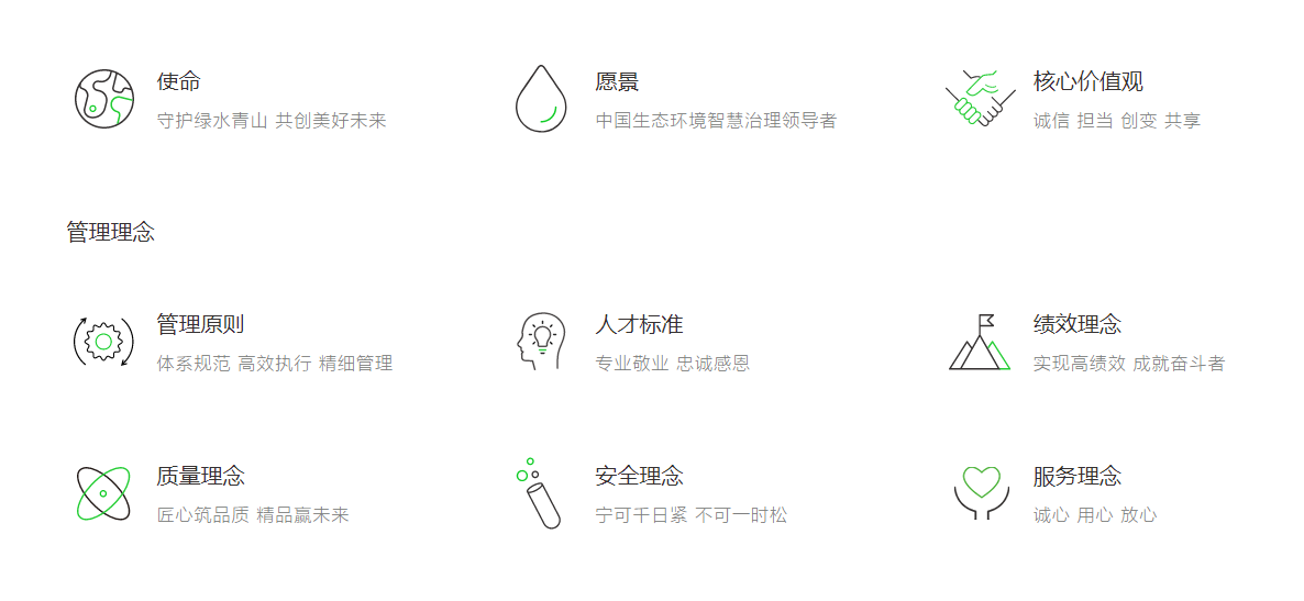 yl6809永利(中国游)官方网站